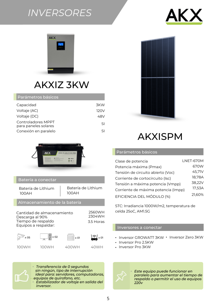 Ficha tecnica-inversores -akx-generator