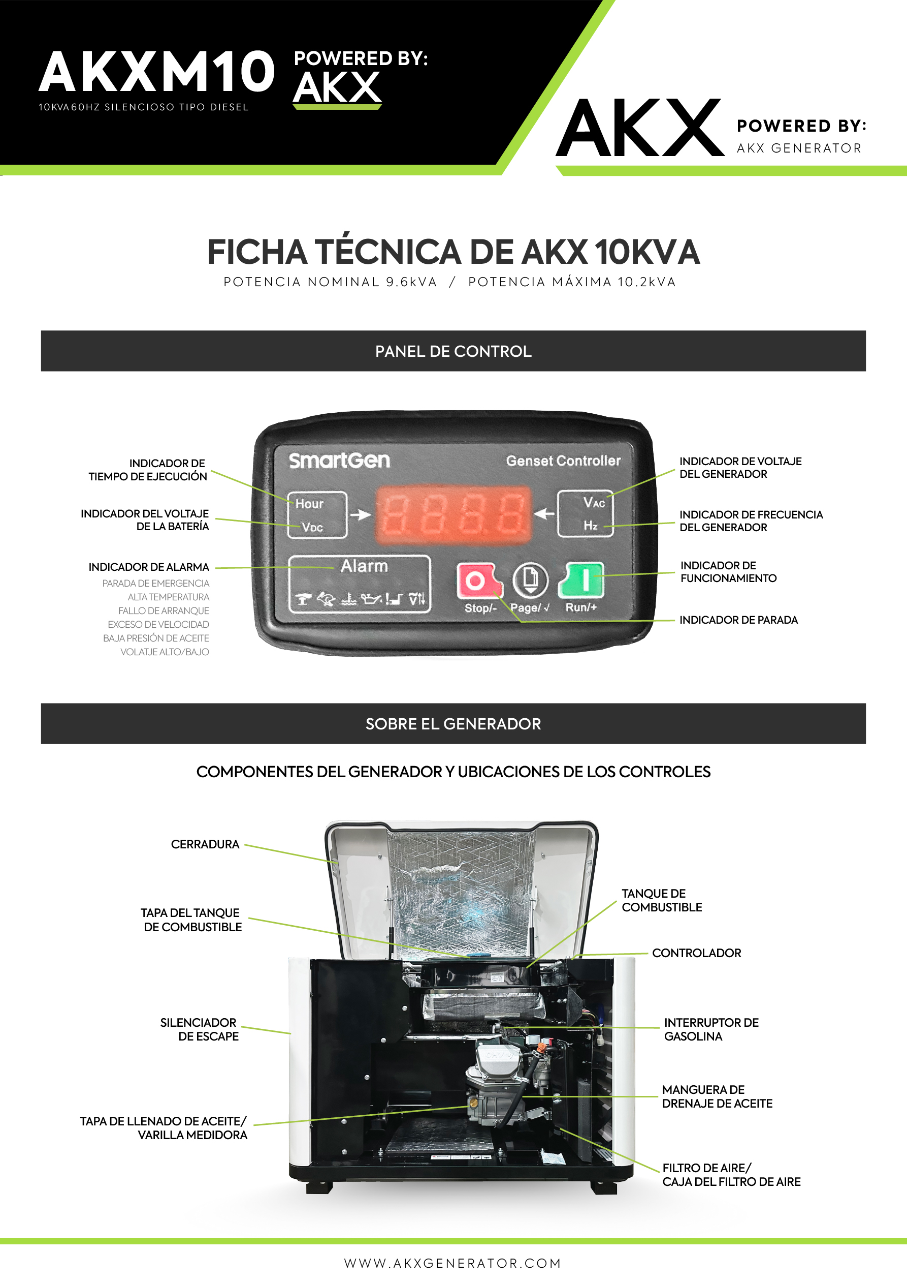 Ficha tecnica-10KVA AKX MINI 1-akx-generator