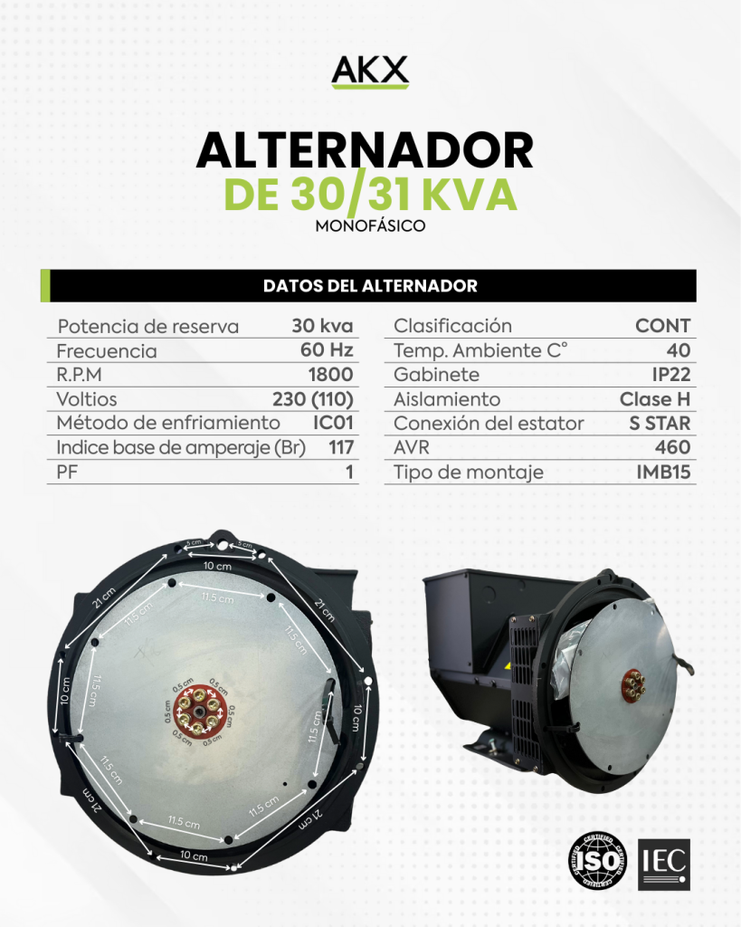 Alternador ficha tecnica-AAKX-GENERATOR