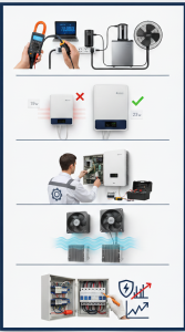 inversor-sobrecarga-AKX-GENERATOR